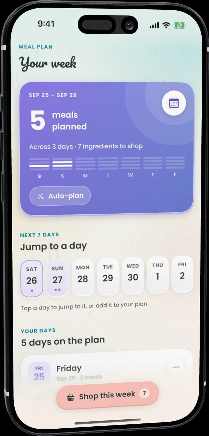 Meal planner showing five planned dinners